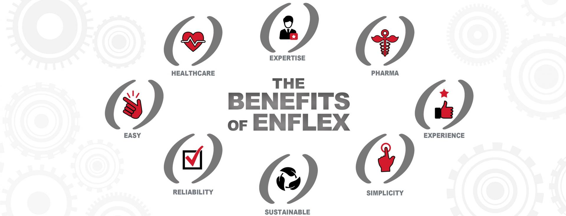 Benefits of Enflex