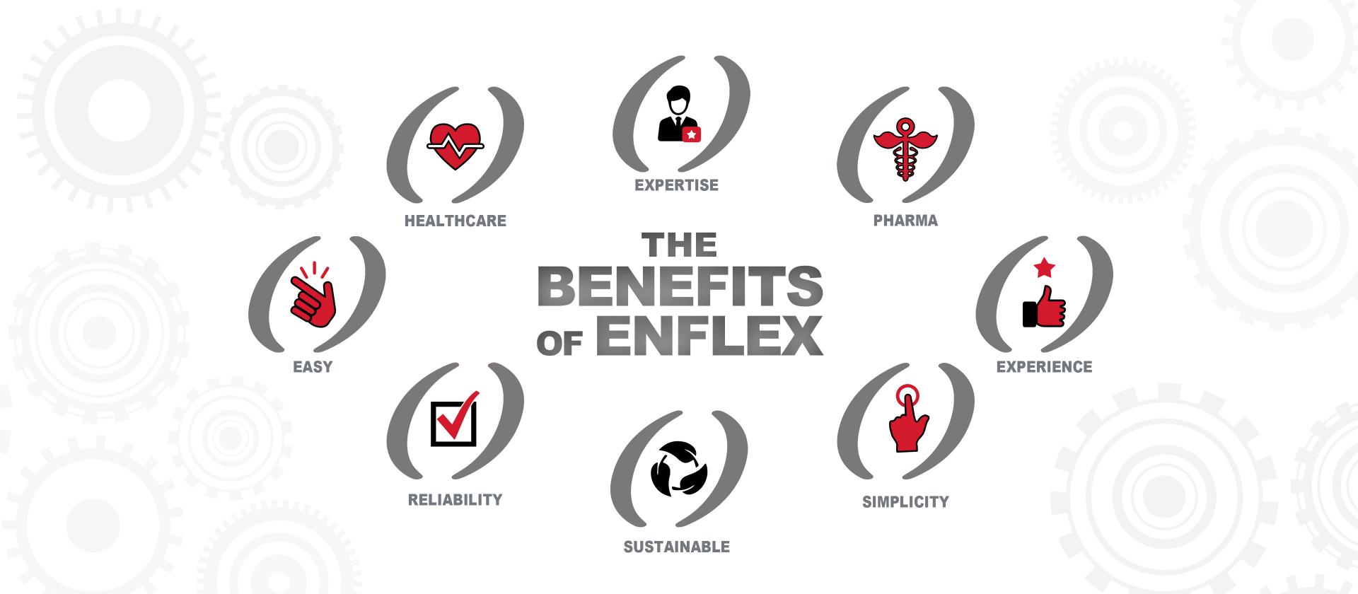 The benefits Why Enflex